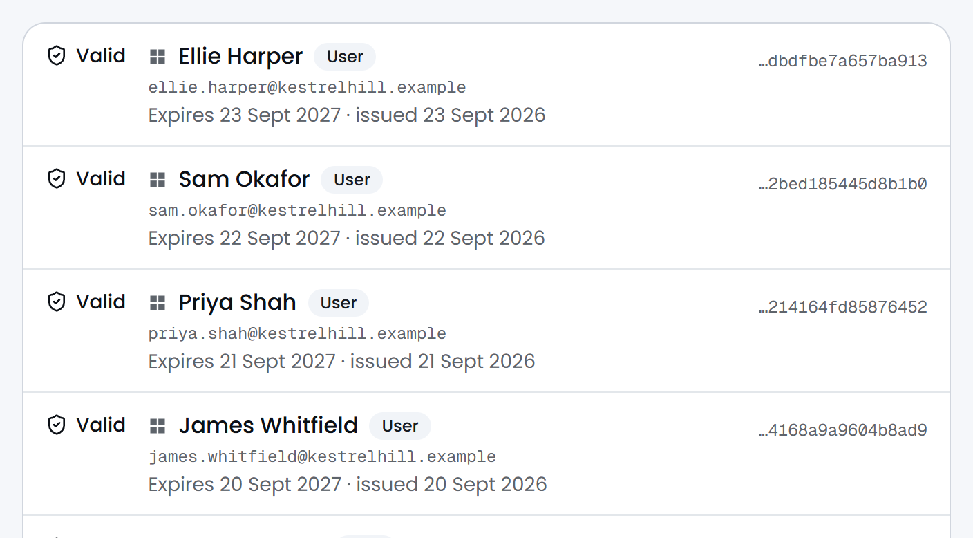 Passbeam's certificate list showing valid user certificates for four staff members, each with an expiry date a year after issue.
